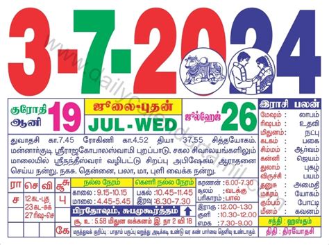 July 04, 2024 Gowri Panchangam, Gowri Nalla Neram .